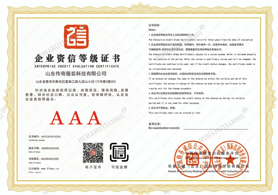 Corporate Credit Rating Certificate
